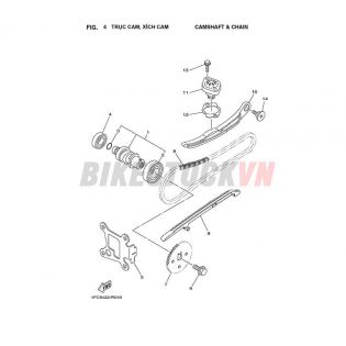 FIG-4_TRỤC CAM, XÍCH CAM